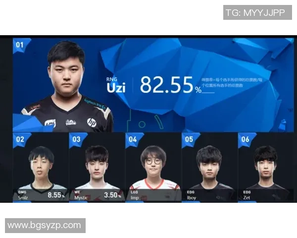 探讨足球明星投票机制的公平性与透明度对赛事影响的深度分析 探讨足球明星投票机制的公平性与透明度对赛事影响的深度分析